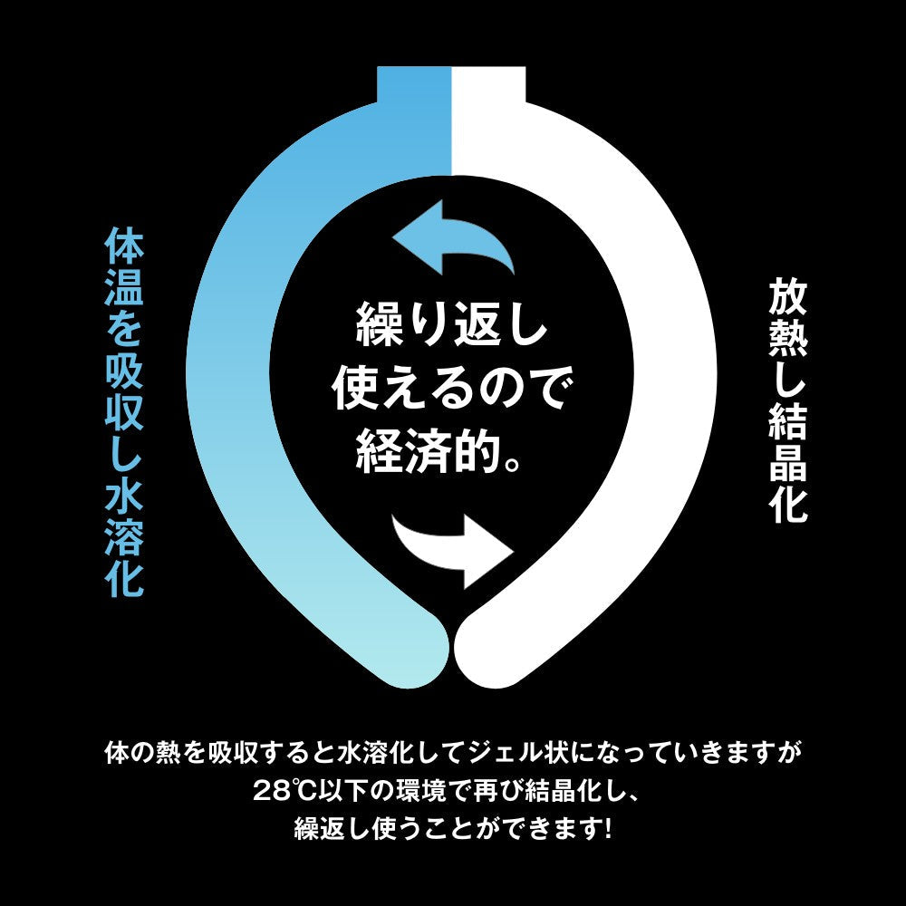 [2個セット] COOL_NECK